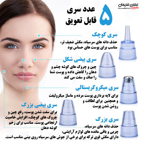 میکرودرم